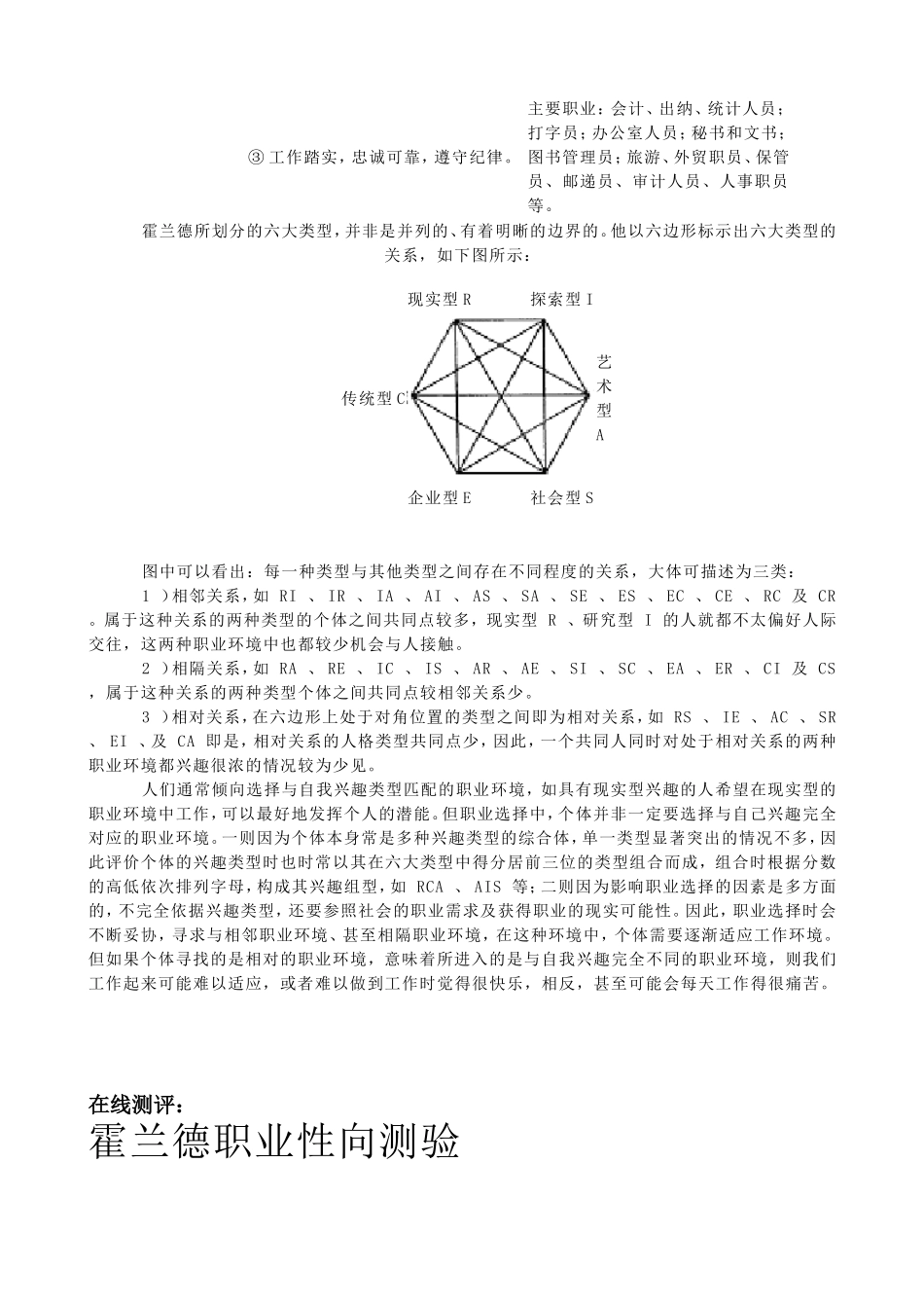 霍兰德职业性向测验（试题 答案俱全）.doc_第3页