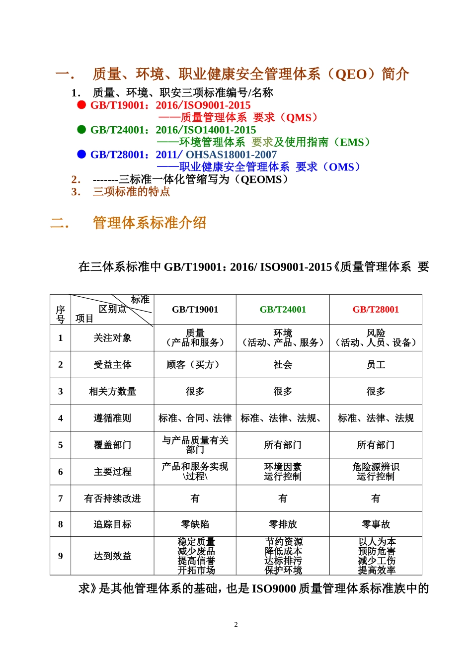 2015版QEO一体化管理t体系培训 20170413.doc_第2页