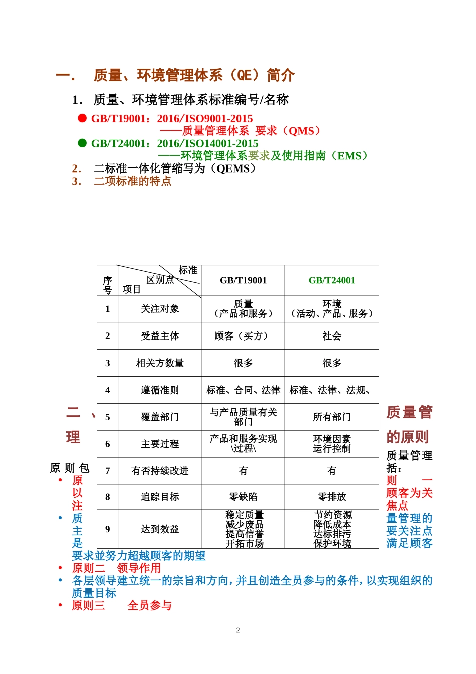 2015版QE标准一体化管理详细教材20170501.doc_第2页