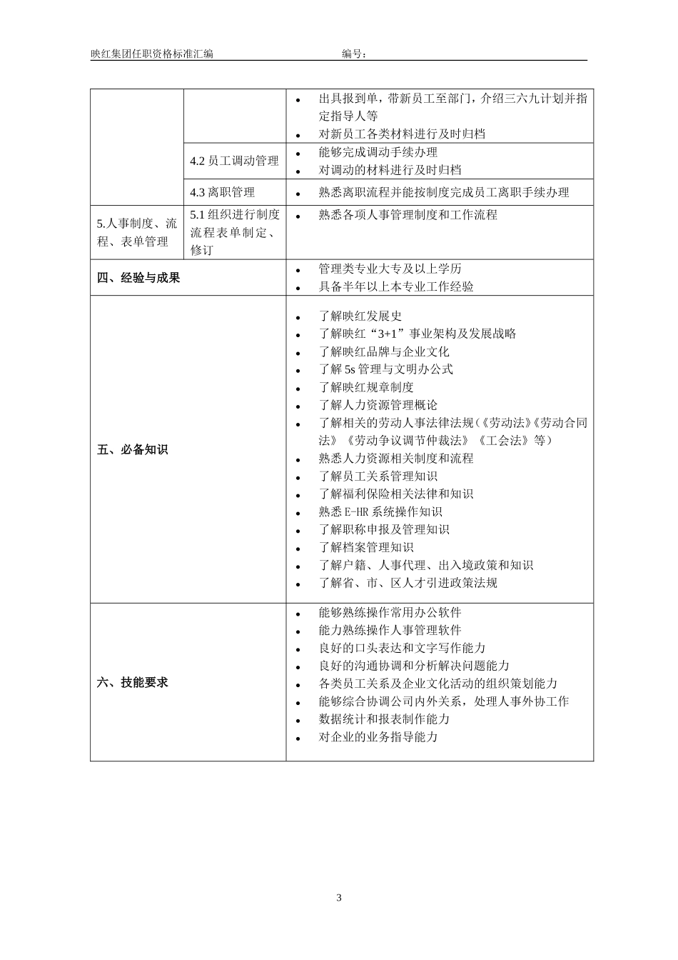 【标准】HR任职资格分级标准(人事管理).doc_第3页