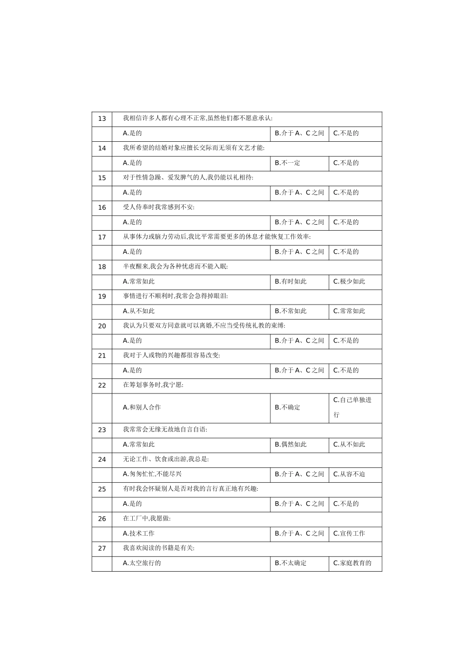 卡特尔16种人格因素测验( 2 )（答案）.doc_第2页