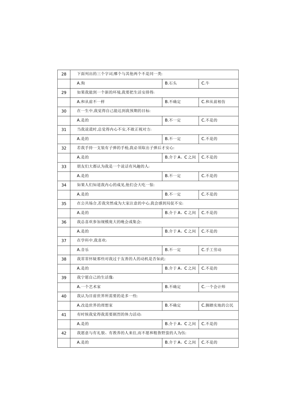 卡特尔16种人格因素测验( 2 )（答案）.doc_第3页