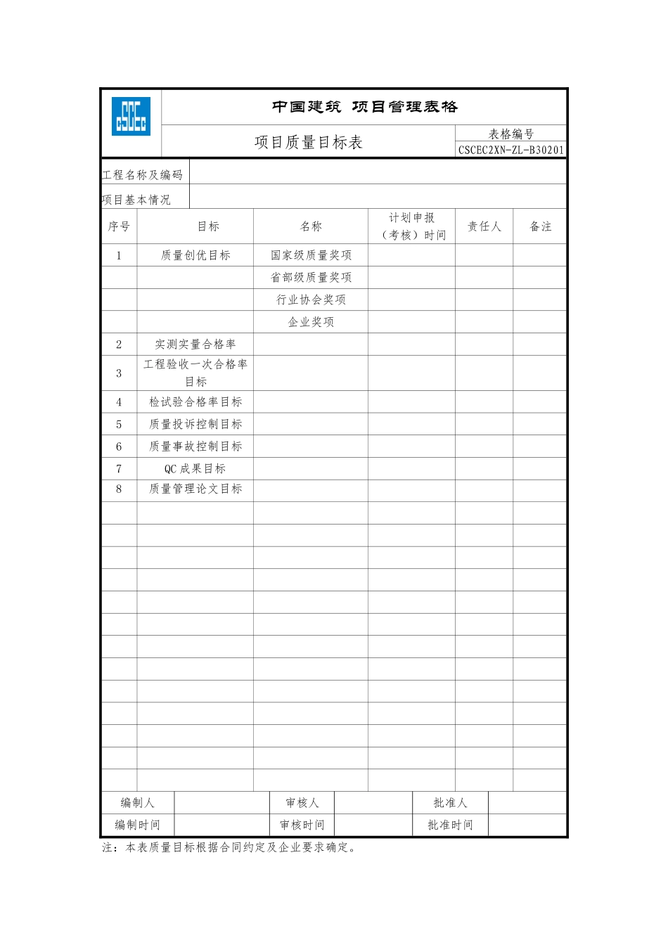 CSCEC2XN-ZL-B30201项目质量目标表.doc_第1页