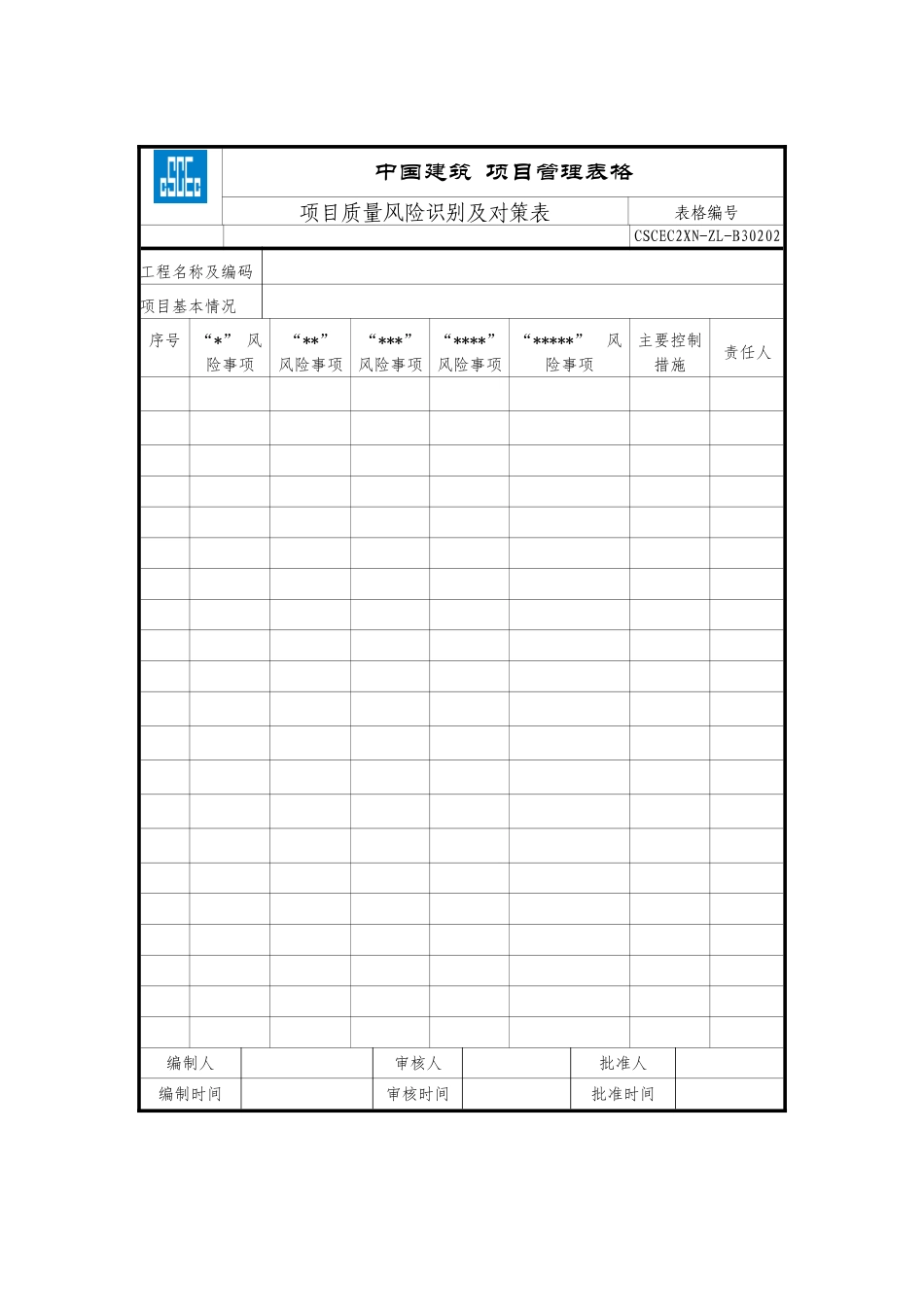 CSCEC2XN-ZL-B30202项目质量风险识别及对策表.doc_第1页