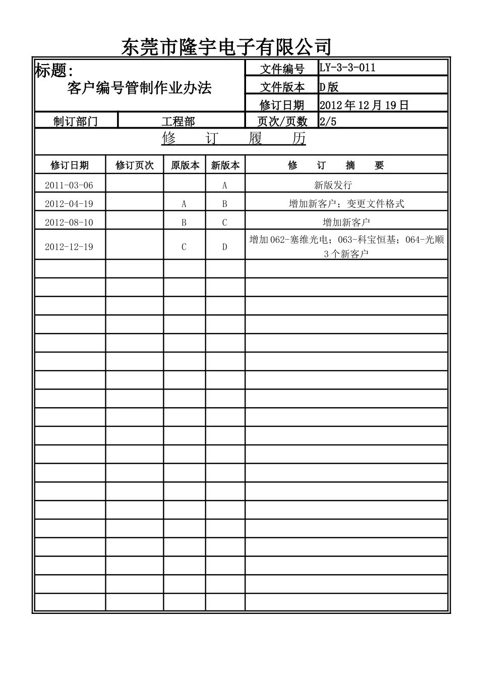 客户编号管制作业办法LY-3-3-011-D.doc_第2页