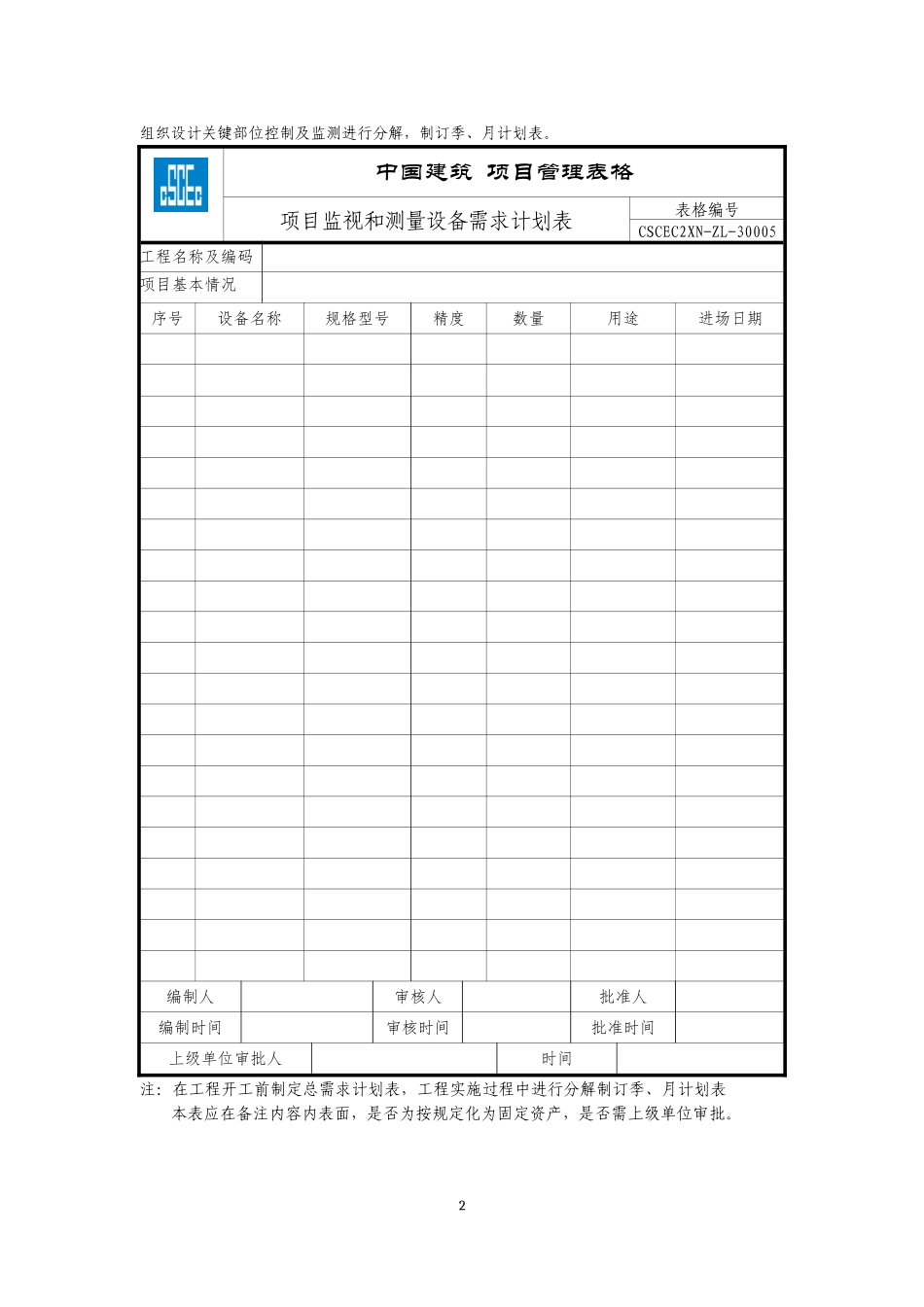 CSCEC2XN-ZL-B30204关键部位控制及监测计划表.doc_第2页