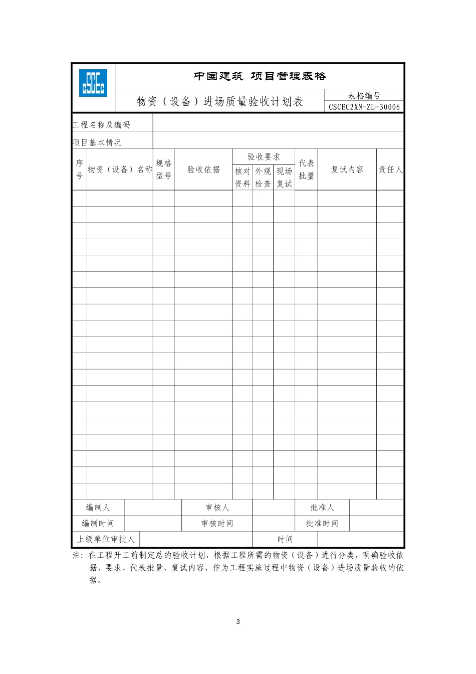 CSCEC2XN-ZL-B30204关键部位控制及监测计划表.doc_第3页