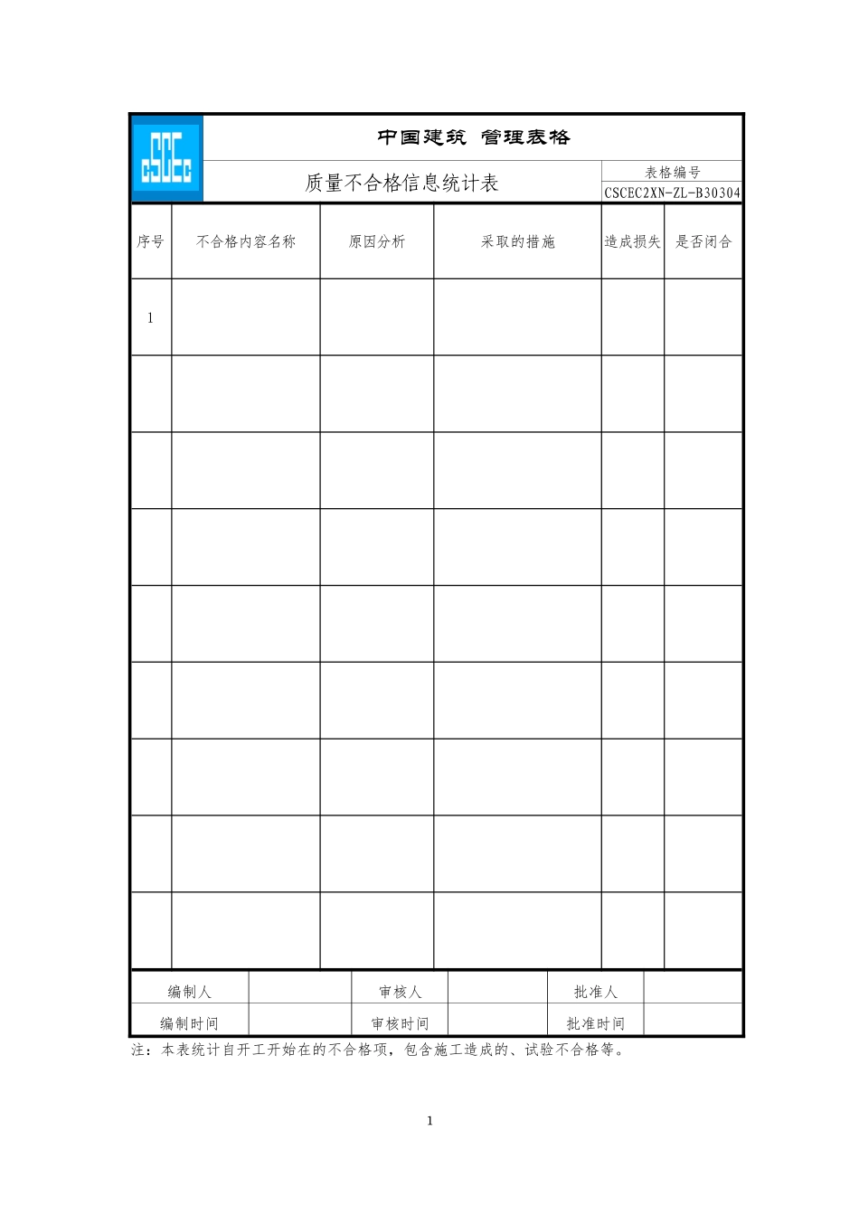 CSCEC2XN-ZL-B30304质量不合格信息统计表.doc_第1页