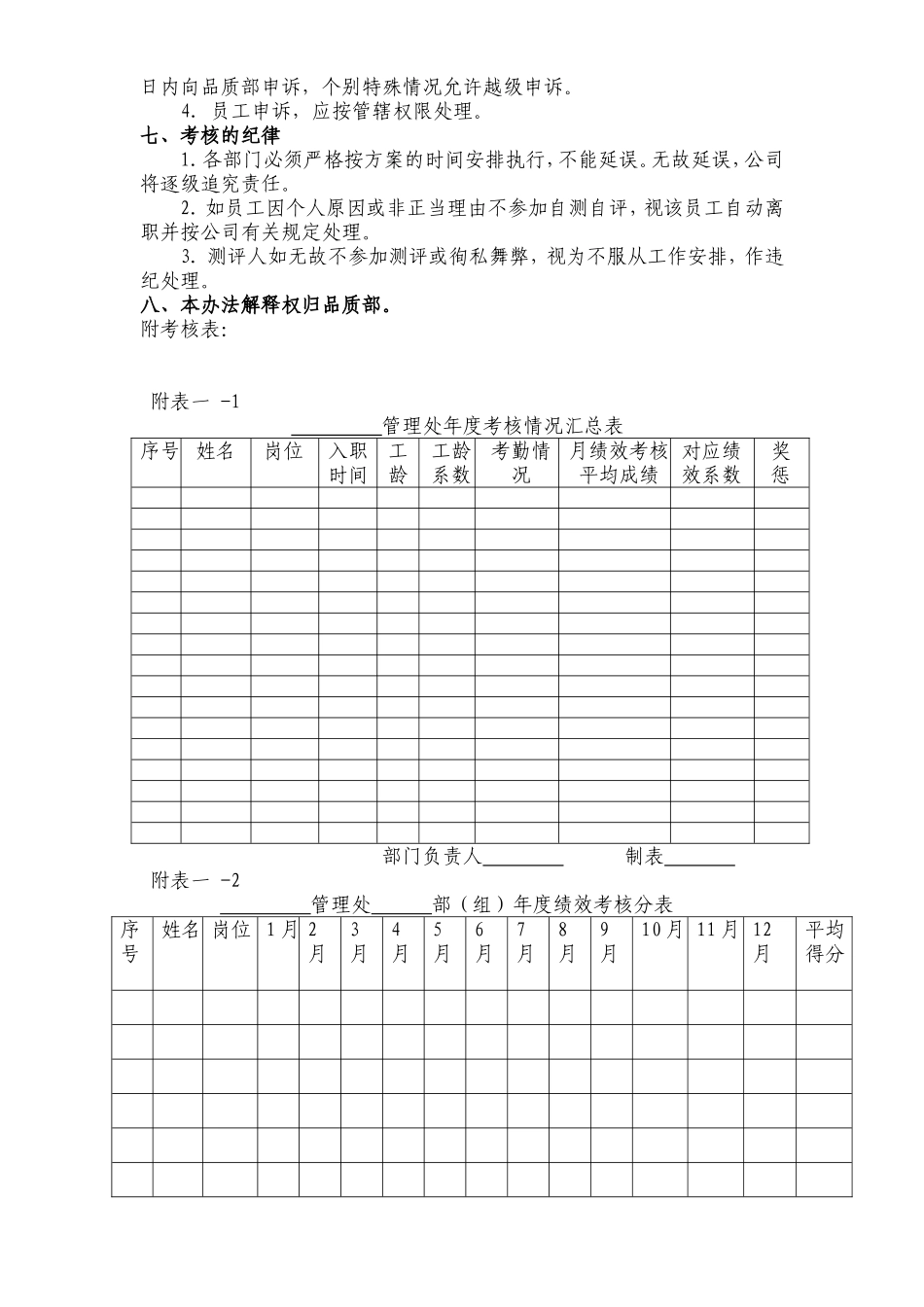 【2023年终考核】年度绩效考核方案.doc_第3页