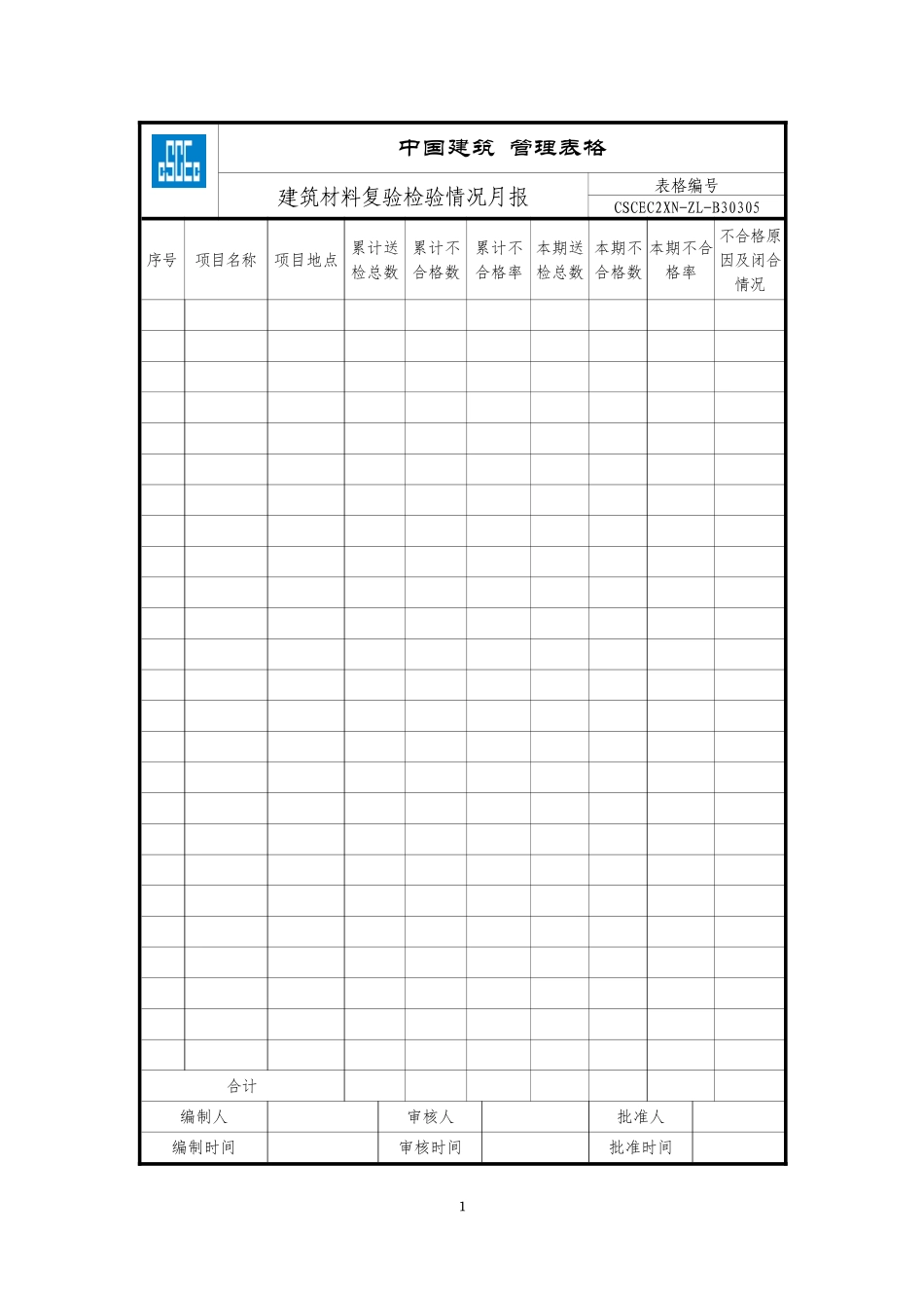 CSCEC2XN-ZL-B30305建筑材料复验检验情况月报.doc_第1页