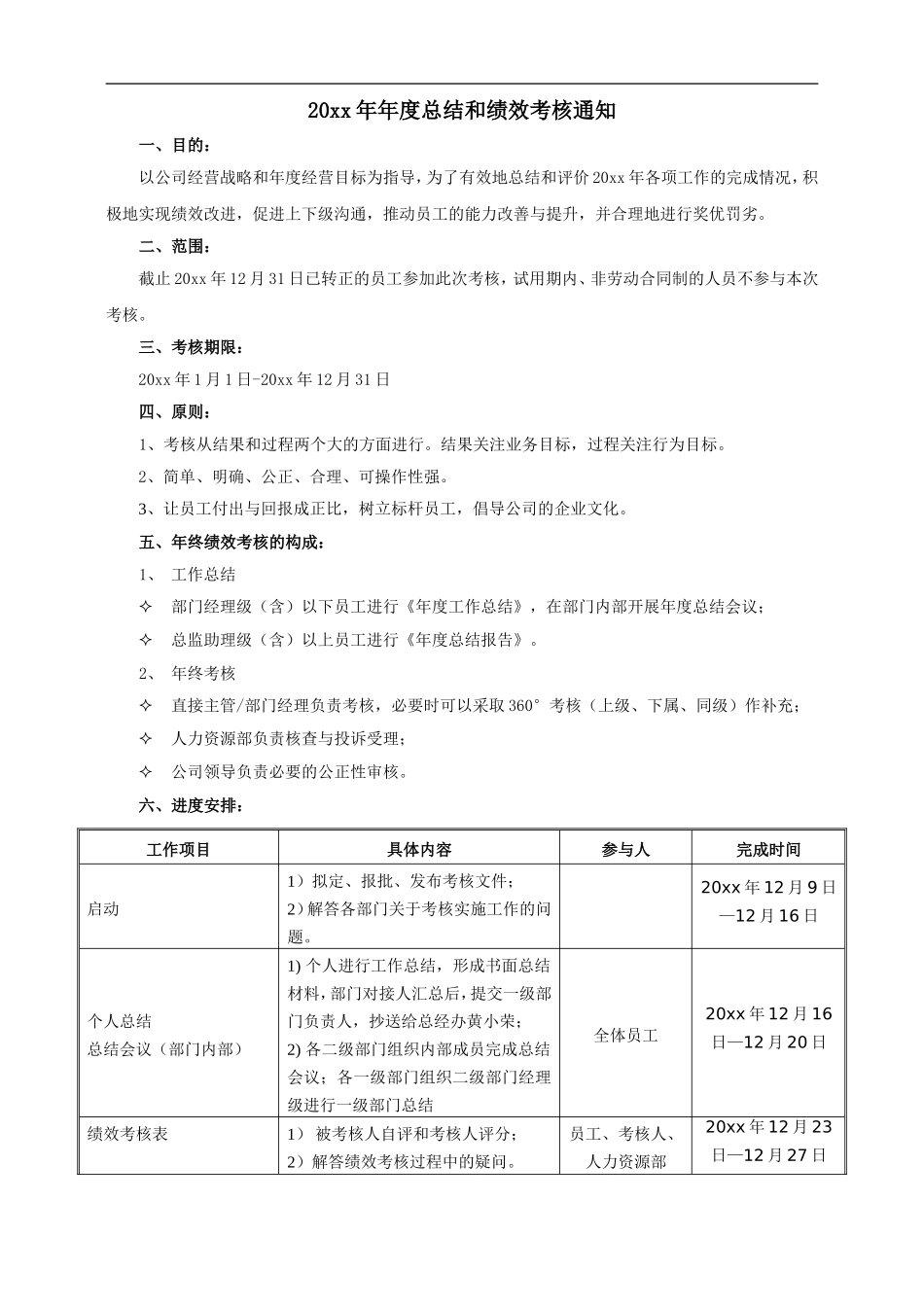 【2023年终考核】年度总结和绩效考核通知.doc_第1页