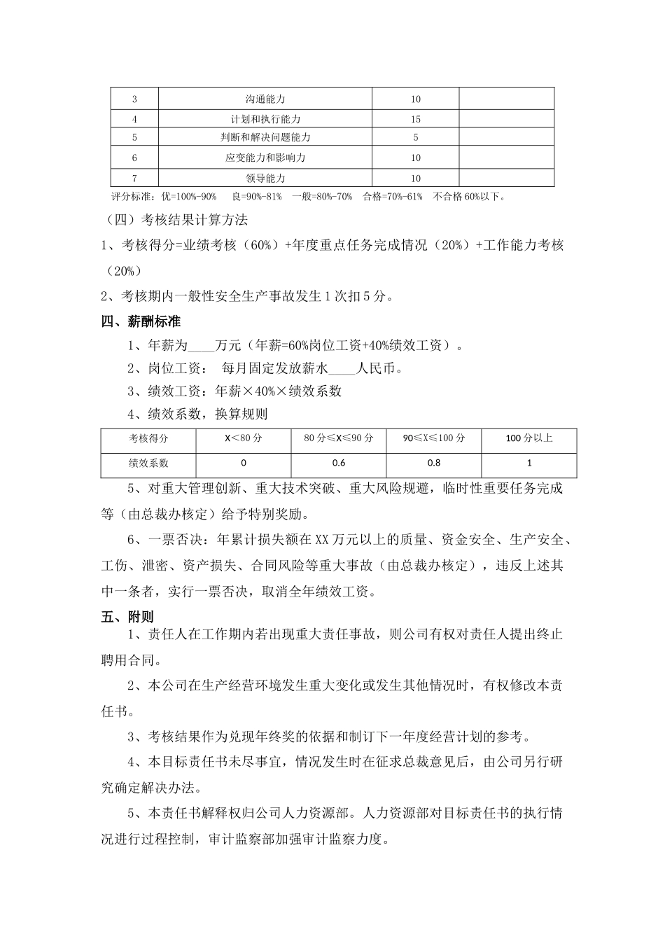人力资源总监绩效考核目标责任书(1).docx_第3页