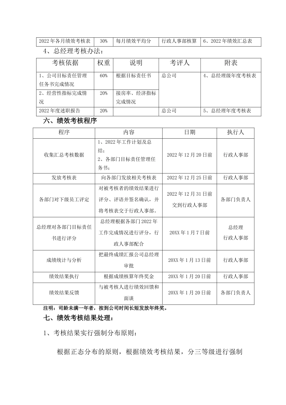 【2023年终考核】年终绩效考核方案.docx_第3页