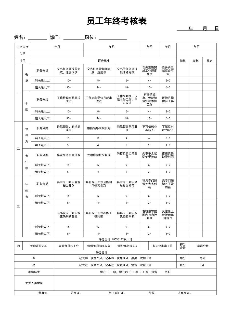 【2023年终考核】员工年终考核表.docx_第1页