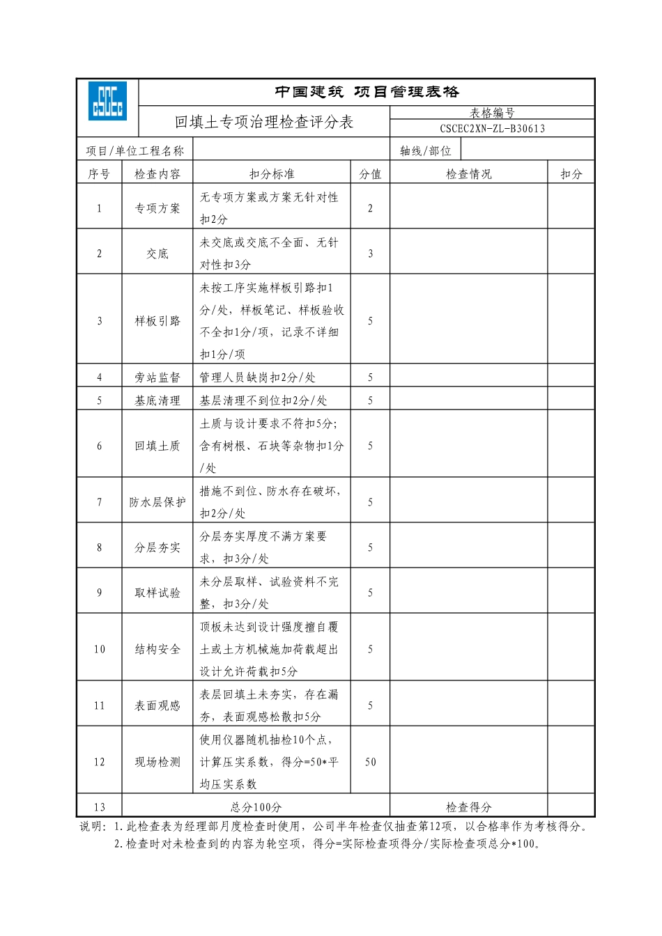 CSCEC2XN-ZL-B30613回填土专项治理查评分表.doc_第1页