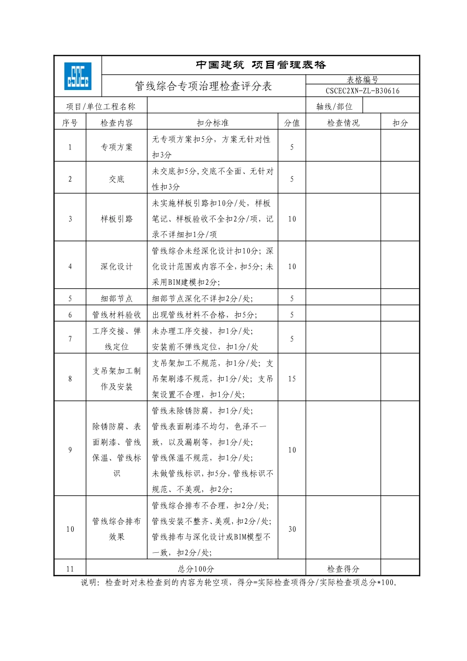 CSCEC2XN-ZL-B30616管线综合专项治理查评分表.doc_第1页