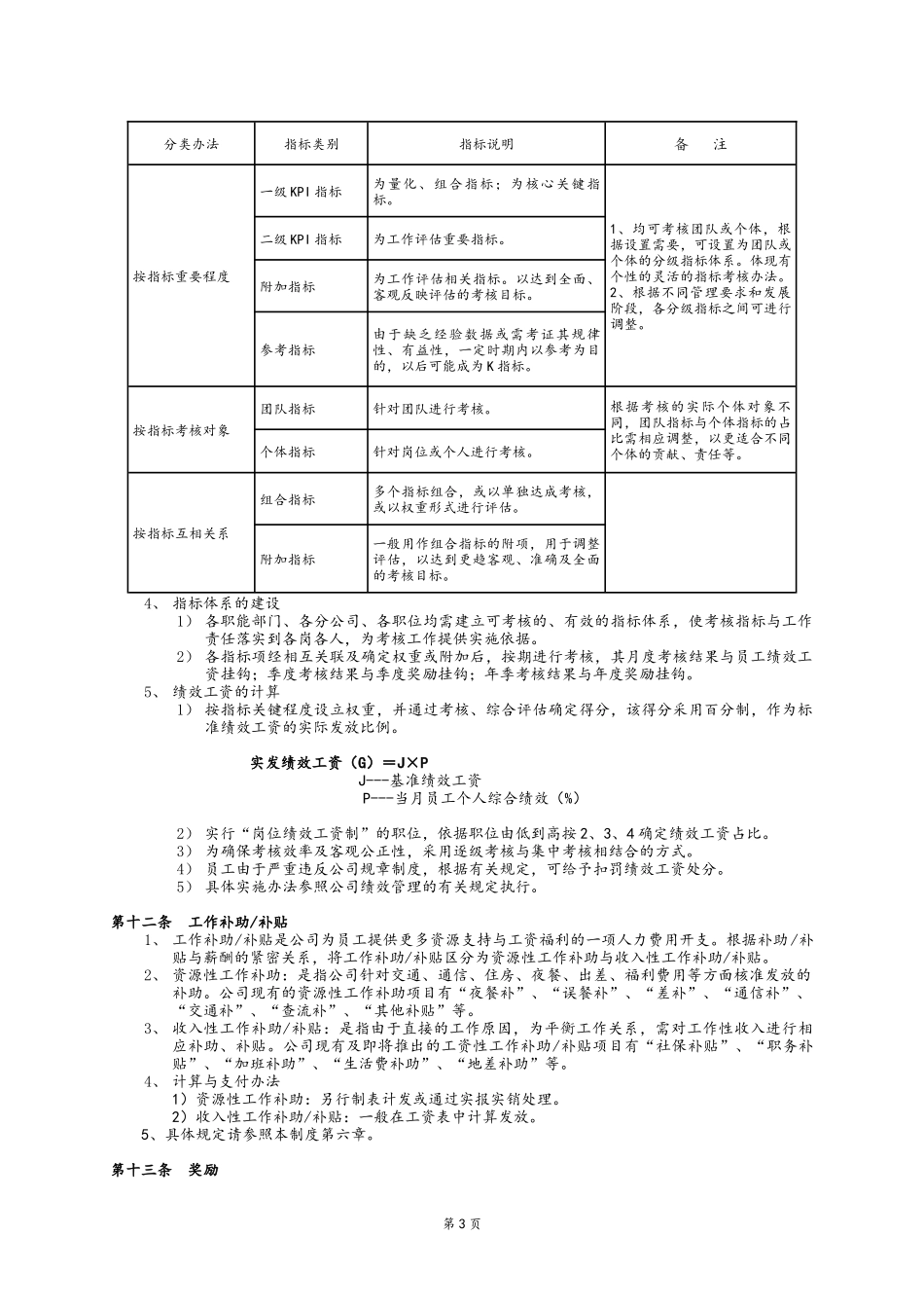 00-02【通用】公司薪酬管理制度(1).docx_第3页