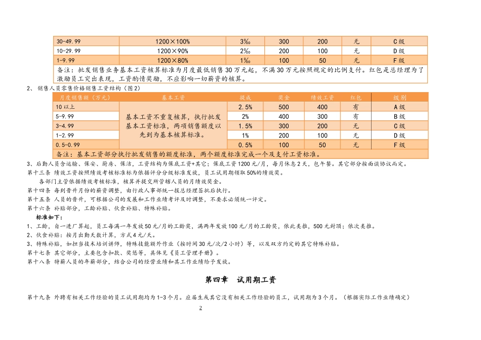 00-06【通用】员工薪酬管理制度(1).docx_第2页