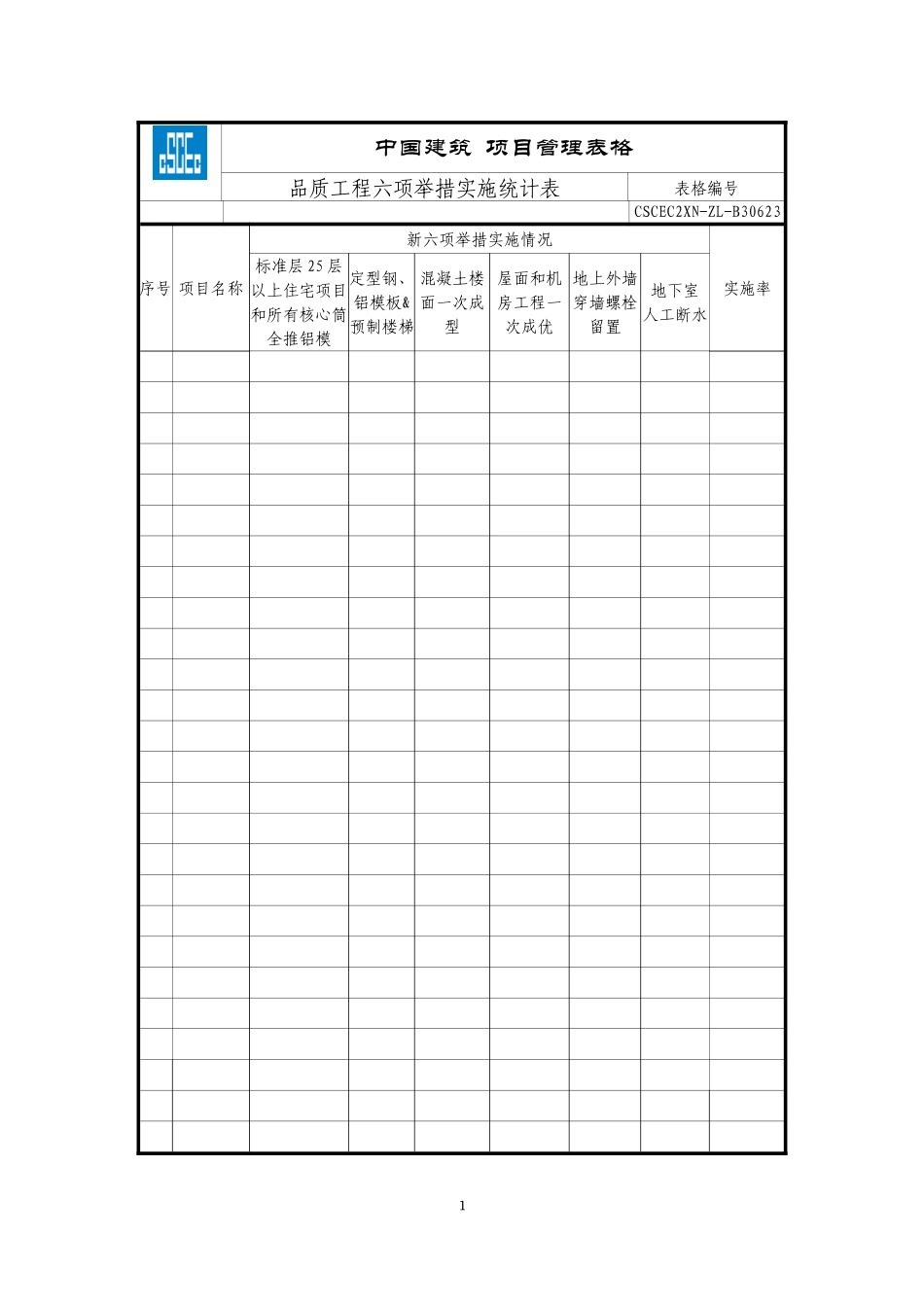 CSCEC2XN-ZL-B30623品质工程六项举措实施统计表.doc_第1页