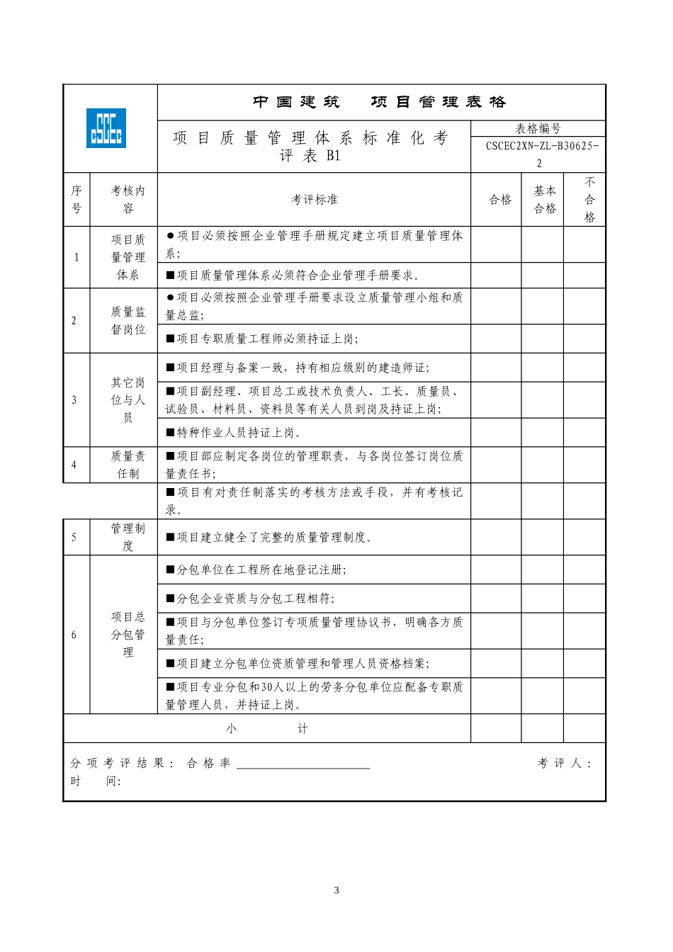 CSCEC2XN-ZL-B30625项目质量管理标准化考核评价表.doc_第3页