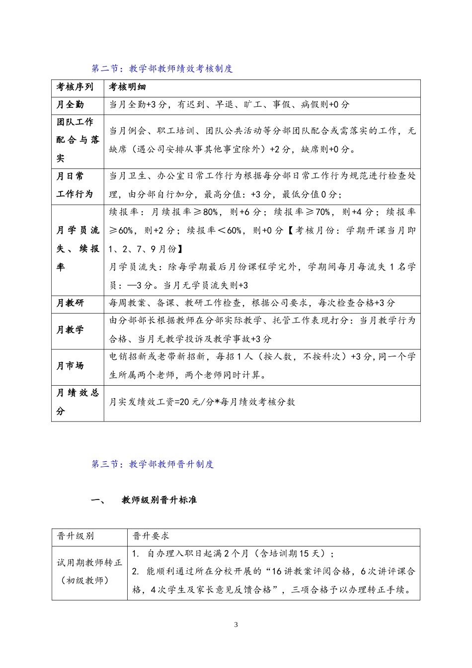 00-11【实例】教育培训机构新薪酬制度(1).docx_第3页