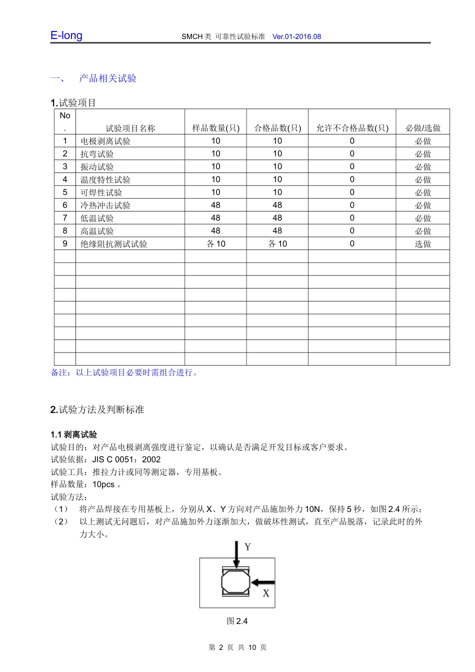 隆宇SMCH类功率电感可靠性试验标准.docx_第2页