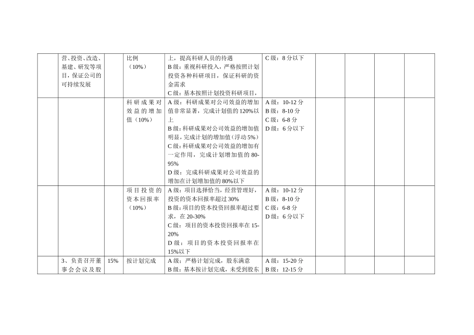 【方法】4、中、高层管理人员绩效考核方案.doc_第3页