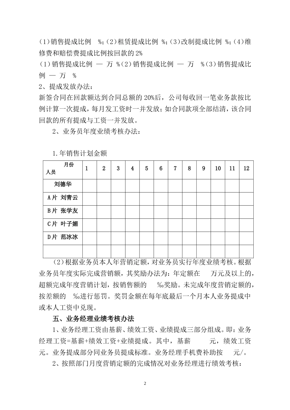 【方法】5、基层业务员-绩效考核方案.doc_第2页