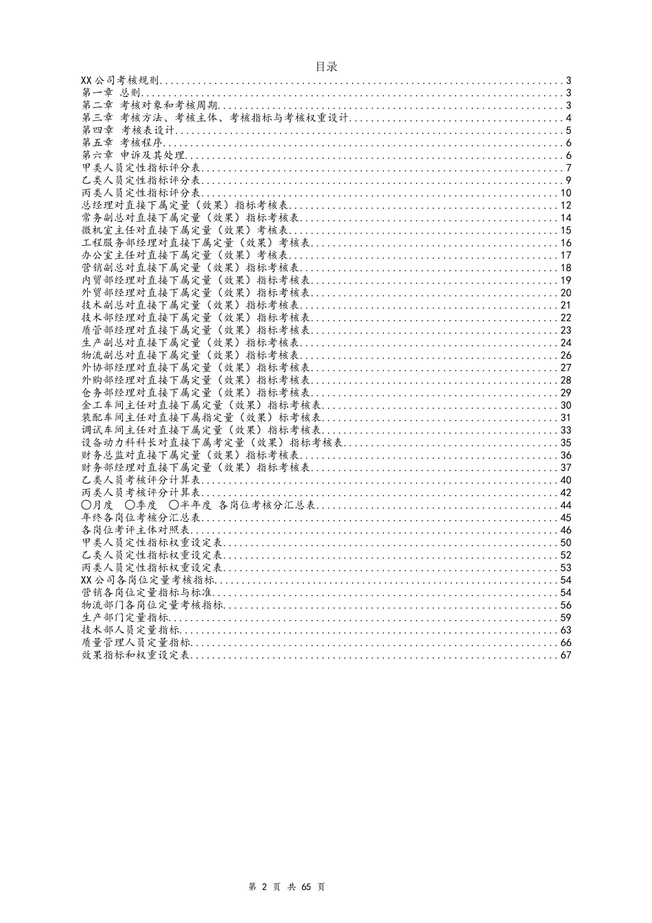 01-【标准制度】绩效考核体系（附全套流程）(1).docx_第2页