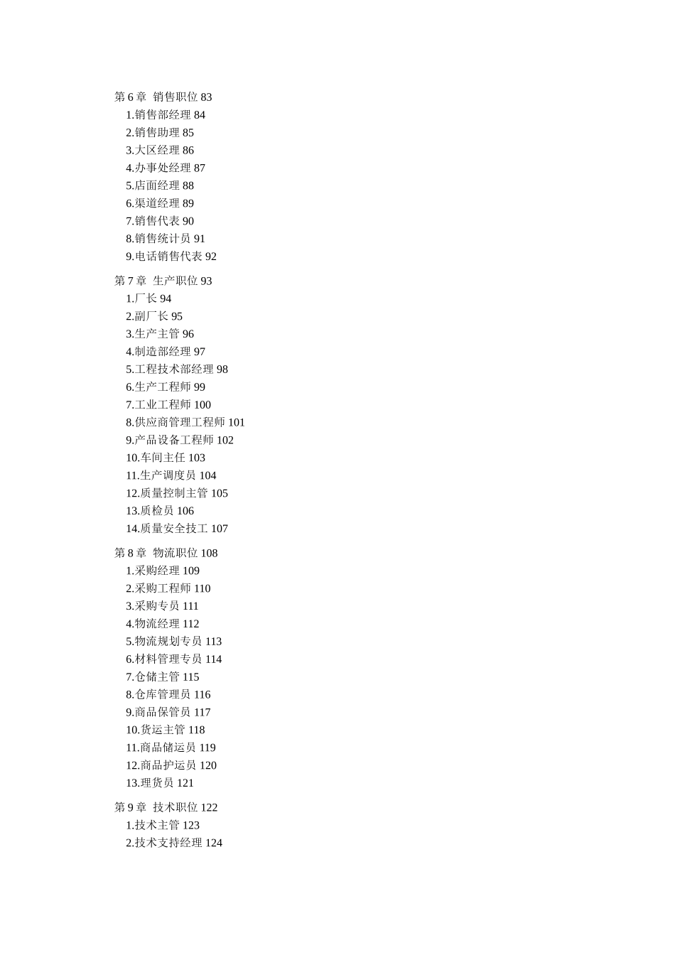 【方法】15、300个-岗位说明书模版和绩效考核范本.doc_第3页