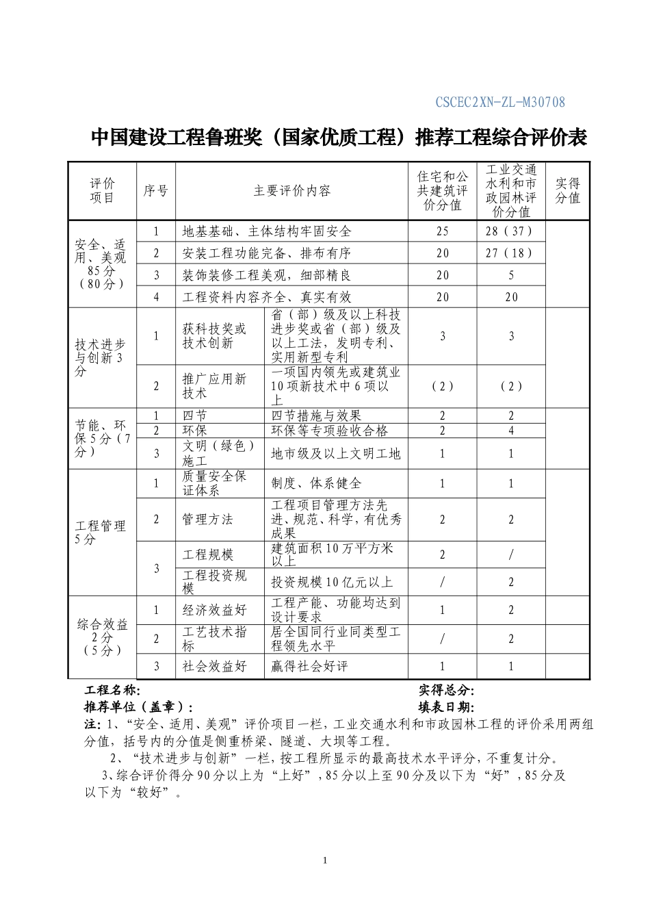 CSCEC2XN-ZL-M30708 中国建设工程鲁班奖（国家优质工程）推荐工程综合评价表.doc_第1页