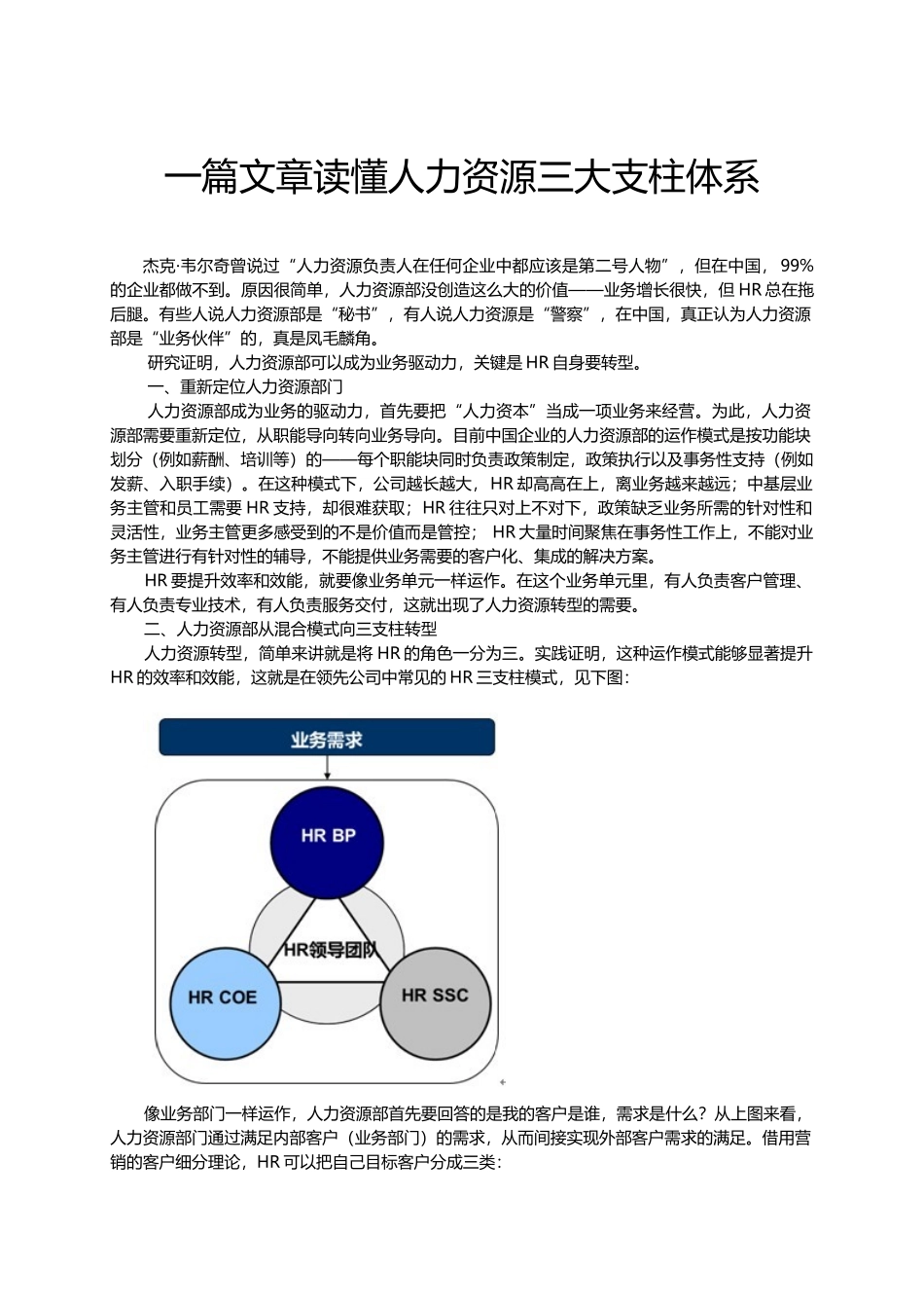 【攻略】人力资源三大支柱体系详解.docx_第1页