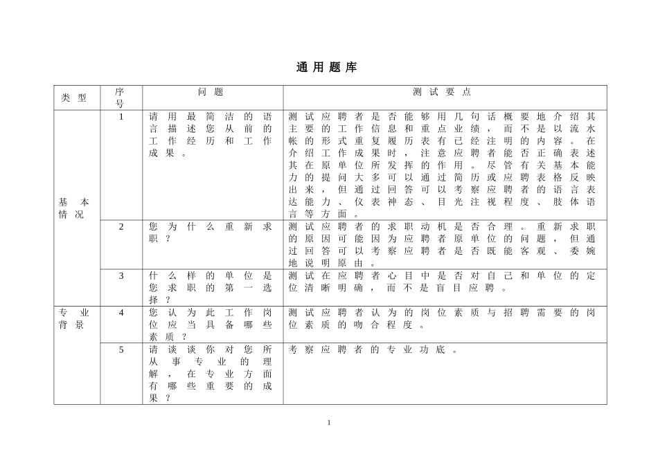 面试通用题库以及压力测试--经典.doc_第1页