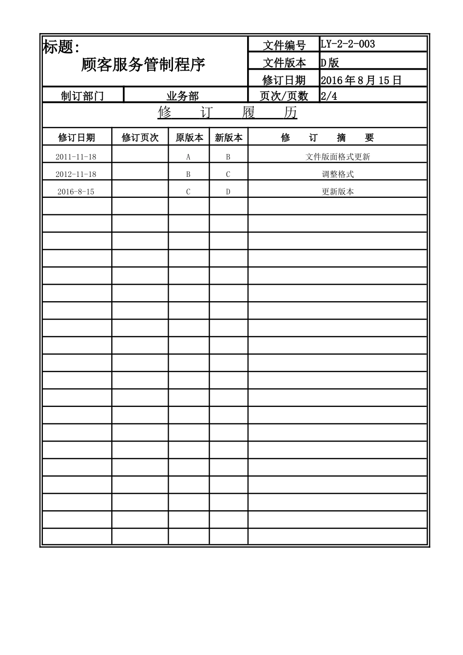 LY-2-2-003 顾客服务管制程序.doc_第2页