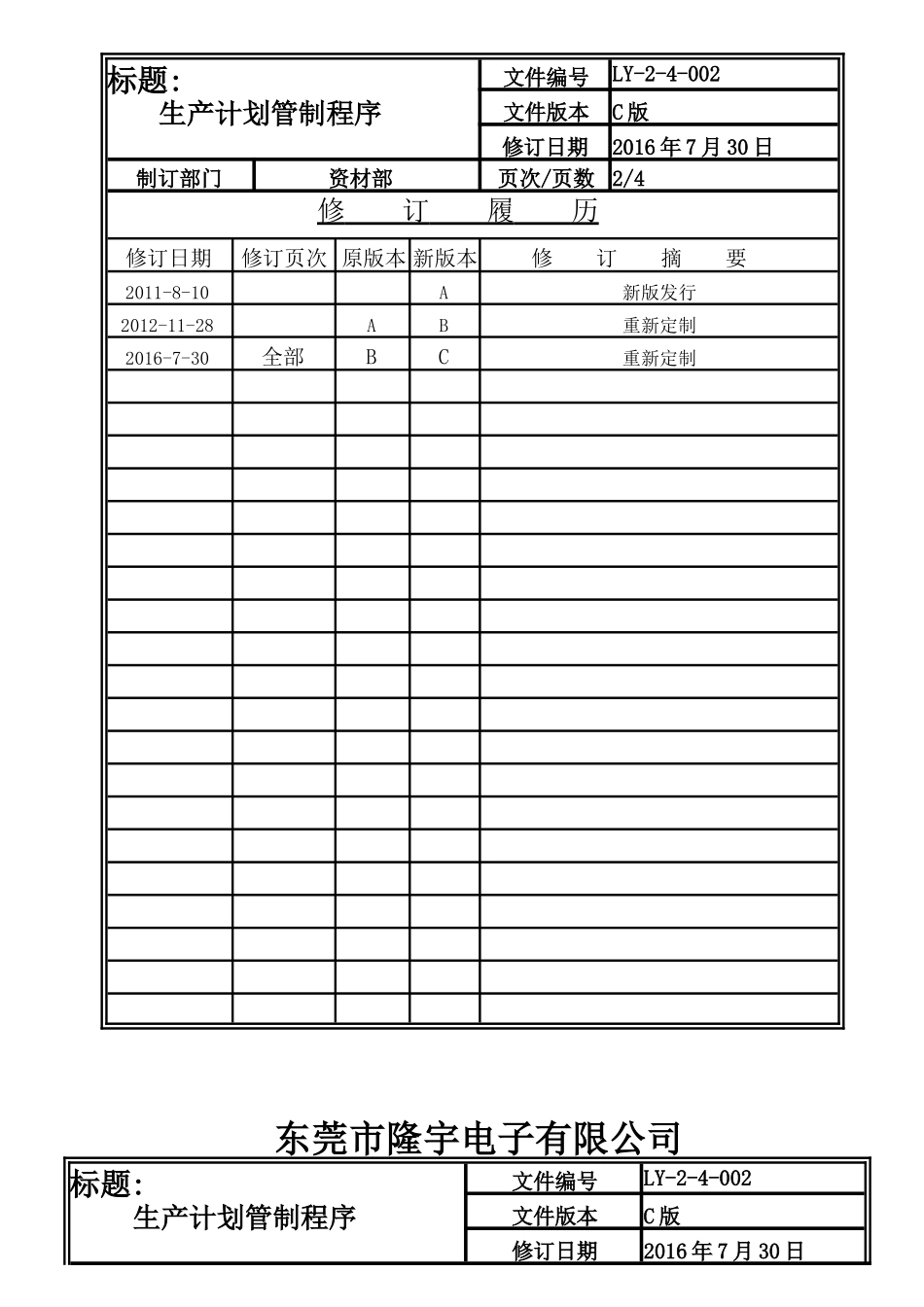 LY-2-4-002 生产计划管制程序.doc_第2页