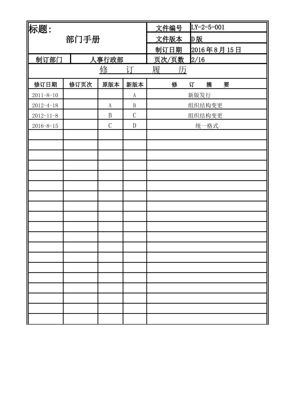 LY-2-5-001人事行政部门手册.doc_第2页