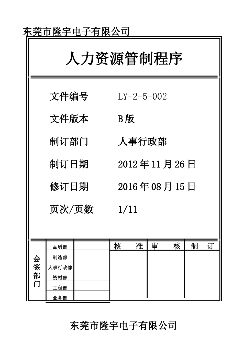 LY-2-5-002 人力资源管制程序.doc_第1页