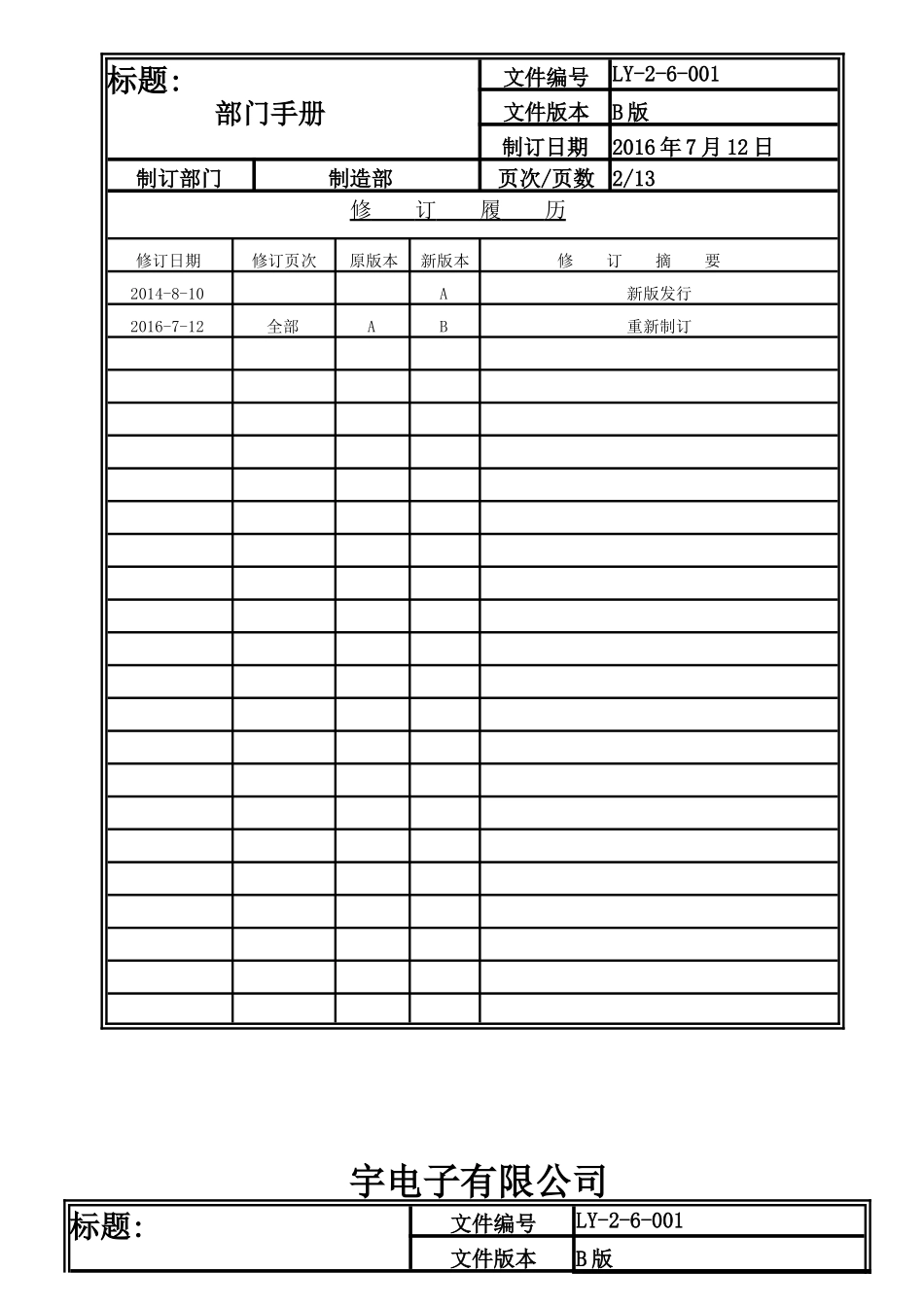 LY-2-6-001制造部门手册.doc_第2页