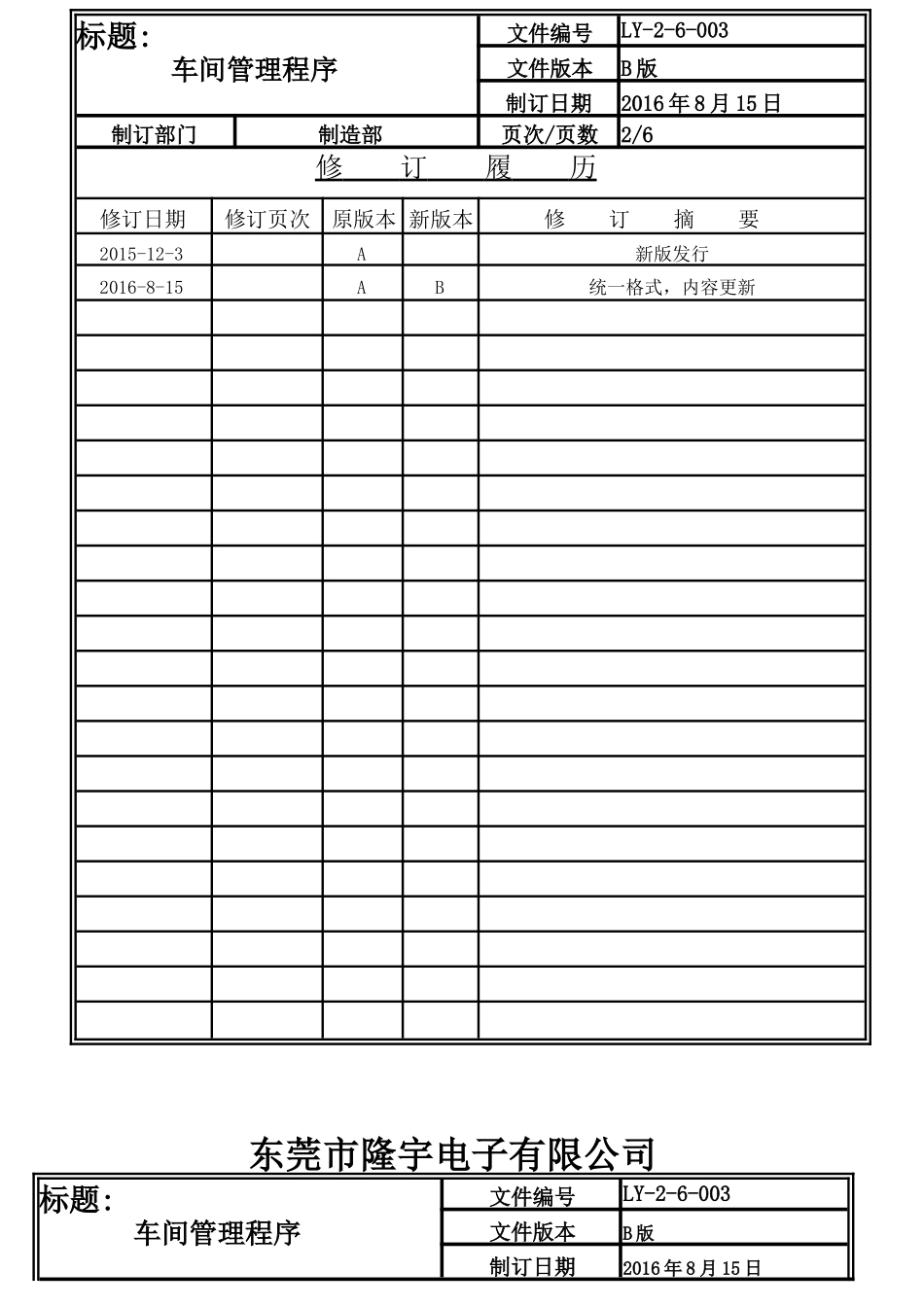 LY-2-6-003 车间管理程序.doc_第2页