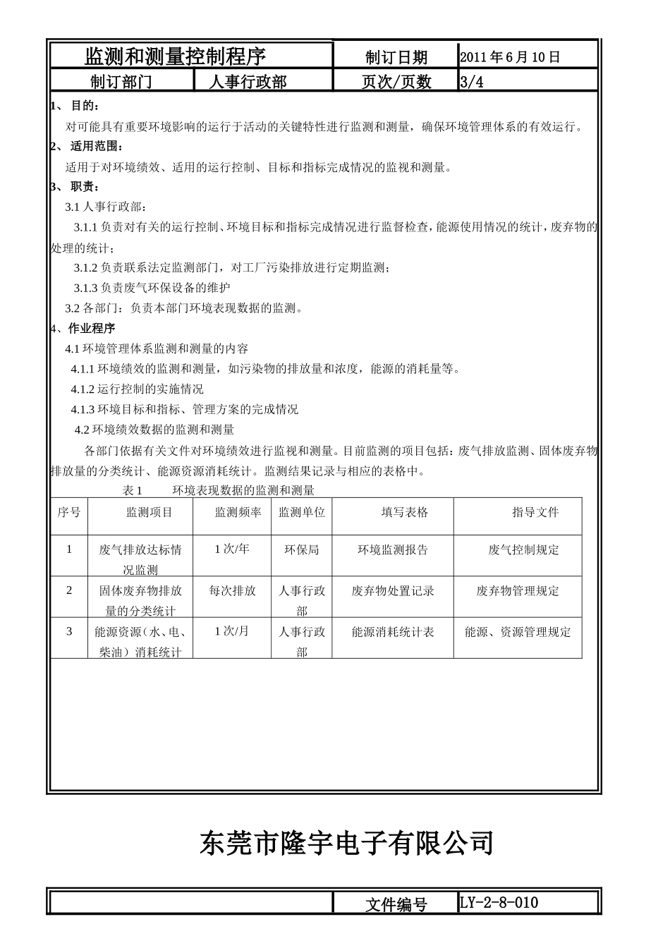 LY-2-8-010 监测与测量控制程序.doc_第3页