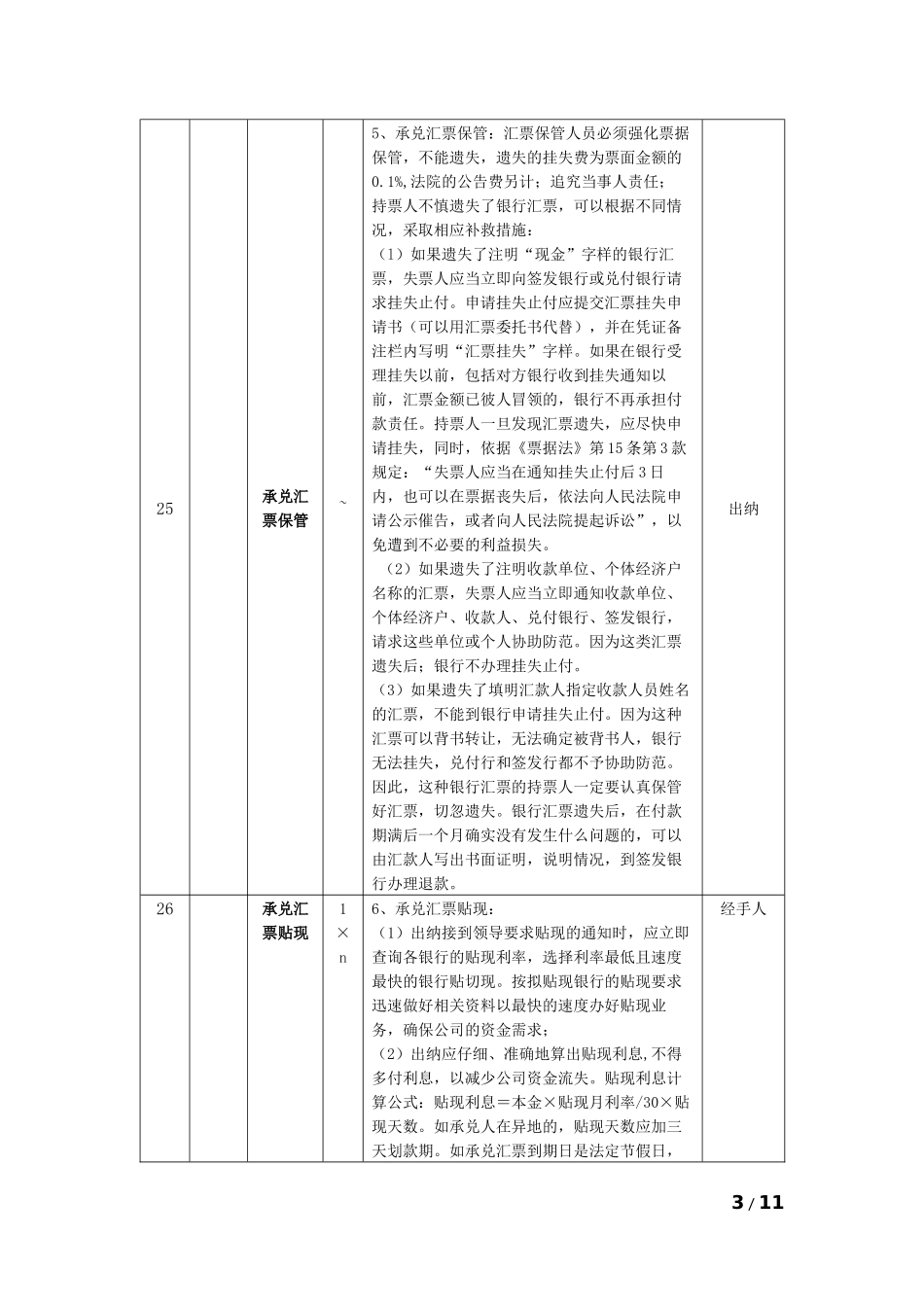 【积分管理】积分管理指标库分项指标-财务管理指标库.docx_第3页