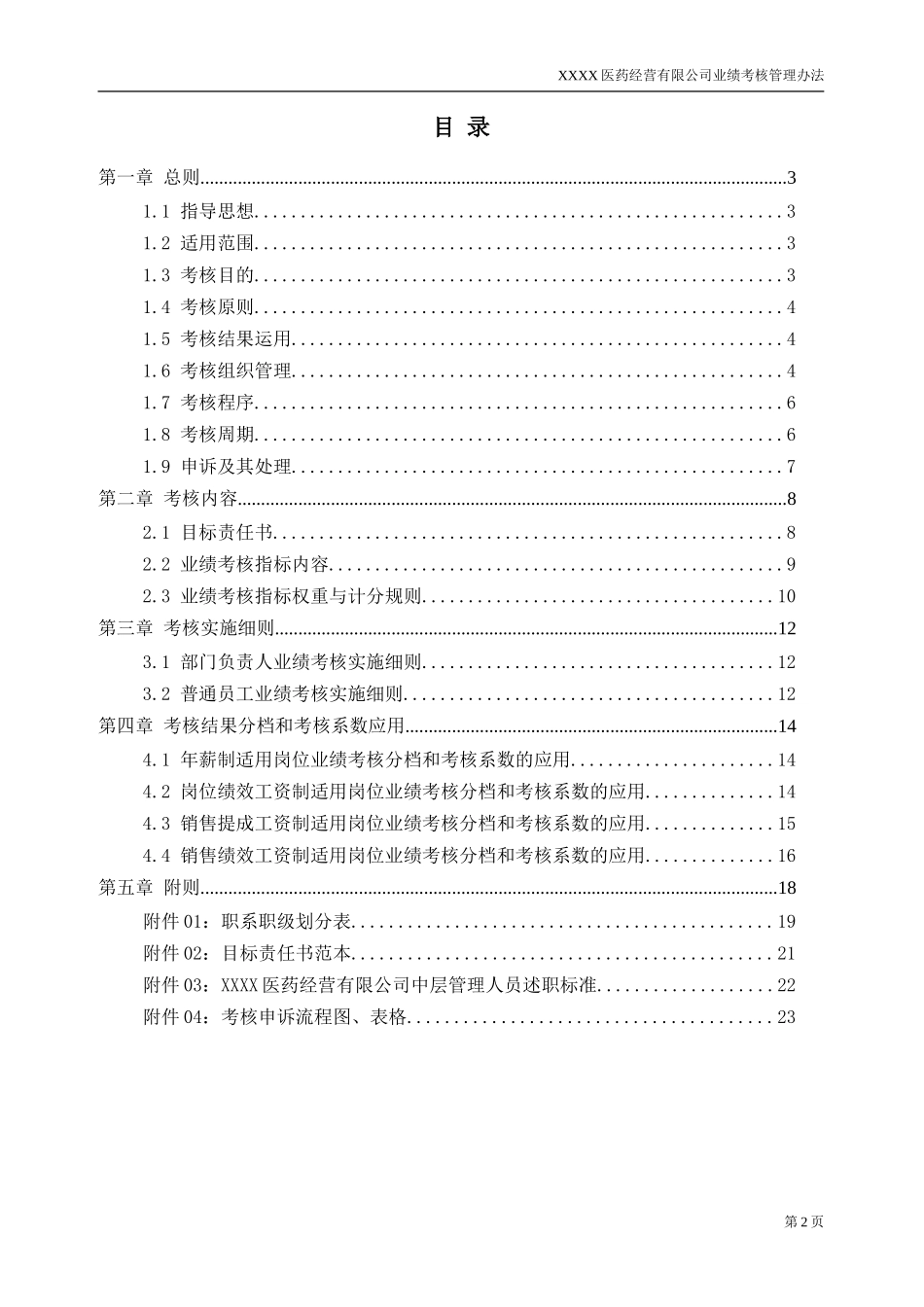 某医药公司业绩考核管理办法V2.0.doc_第2页