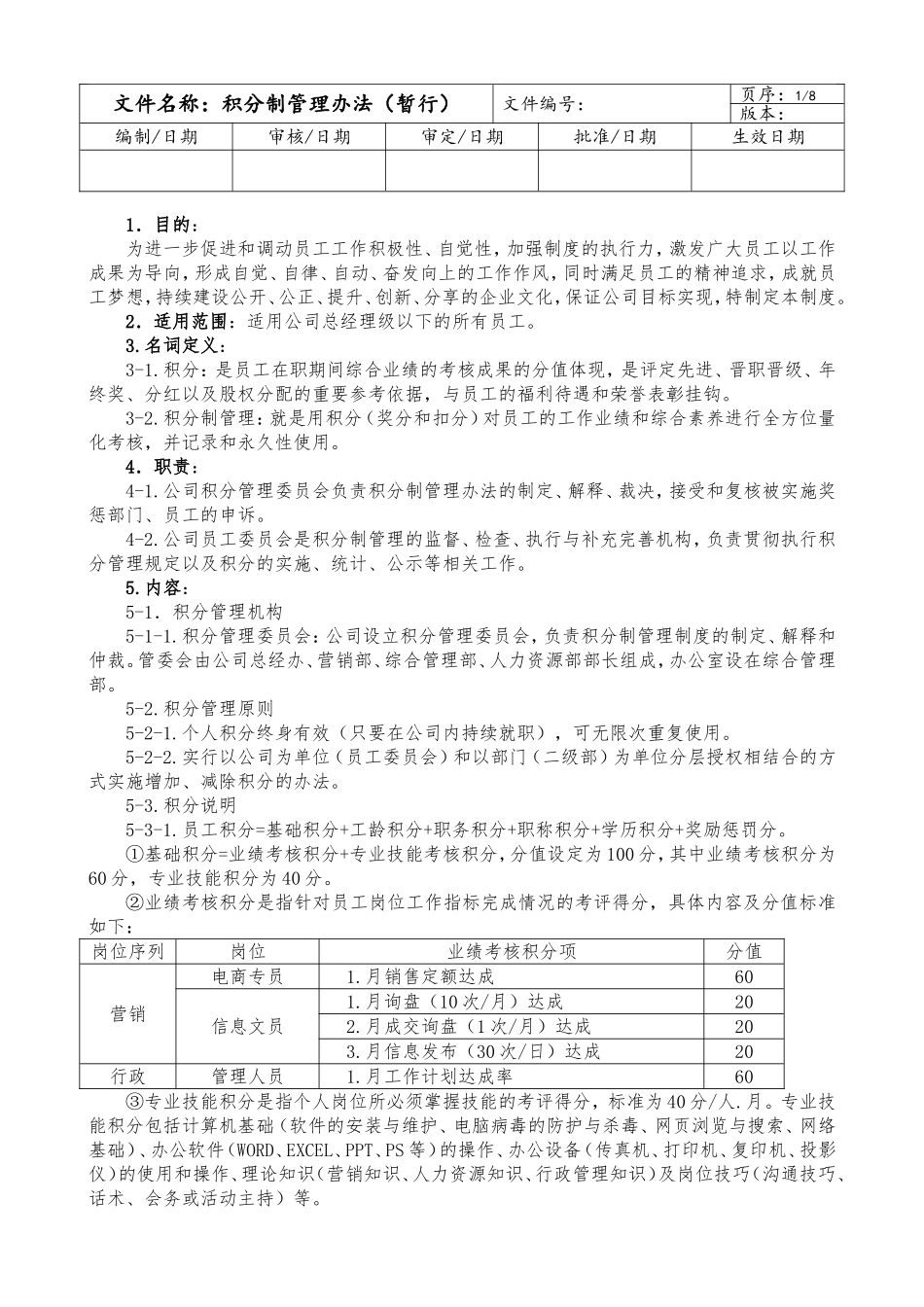 【积分管理】积分制管理办法(暂行).doc_第1页