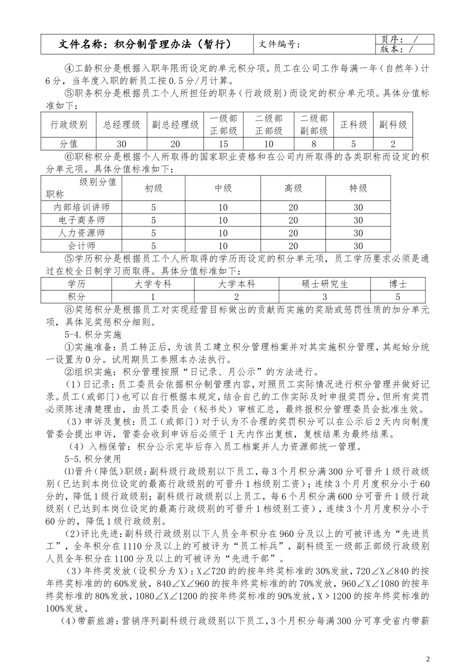 【积分管理】积分制管理办法(暂行).doc_第2页