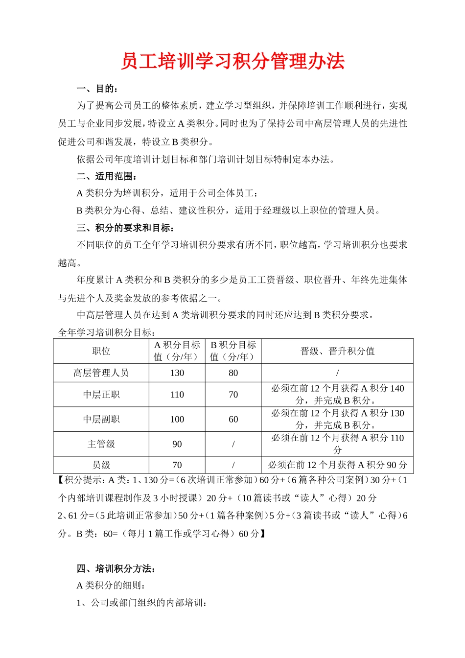 【积分管理】培训学习积分管理办法.doc_第1页