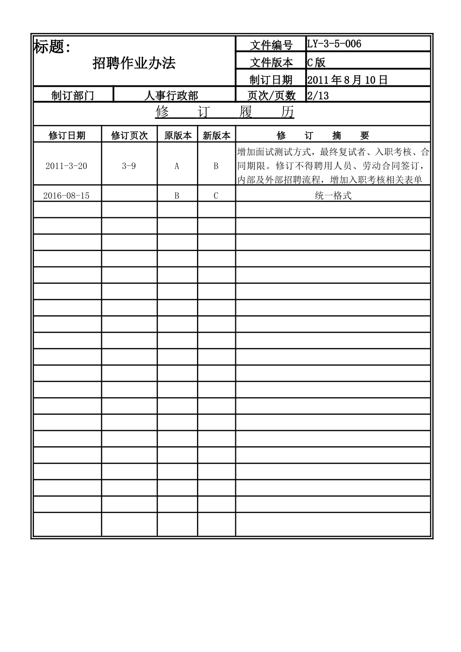 LY-3-5-006 招聘作业办法.doc_第2页