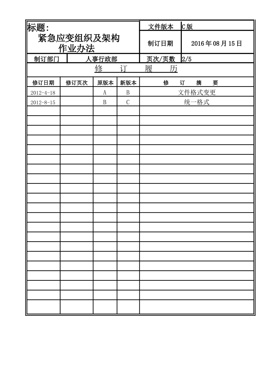 LY-3-5-007 紧急应变组织及架构作业办法.doc_第2页