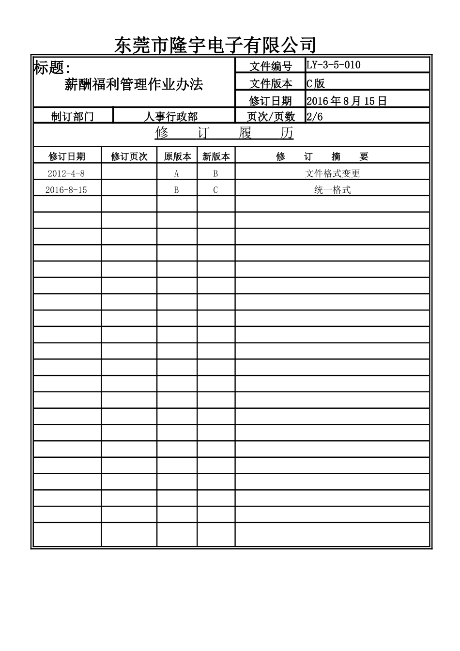 LY-3-5-010 薪酬福利管理作业办法.doc_第2页