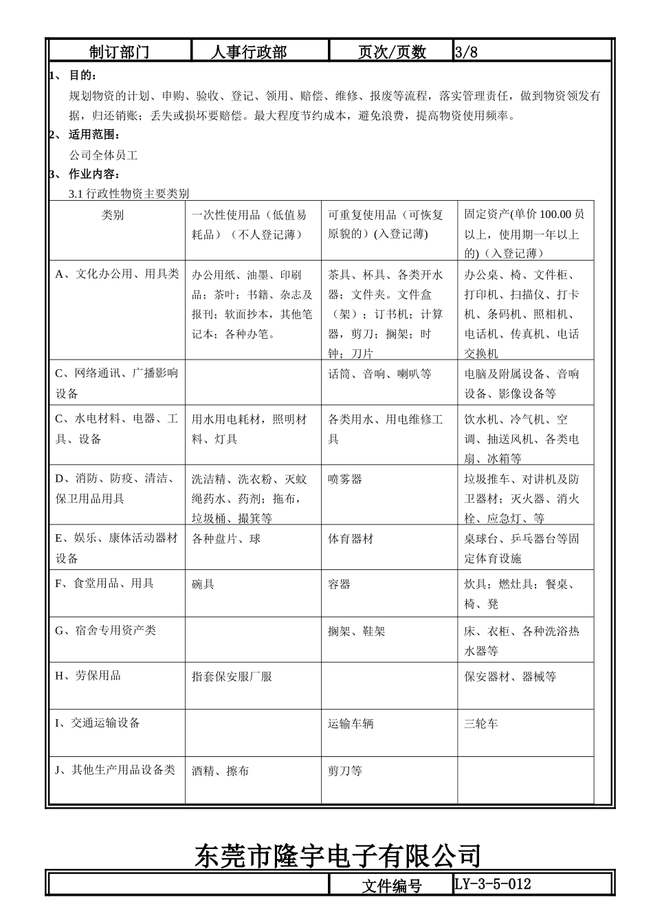 LY-3-5-012 行政物资管理作业办法.doc_第3页