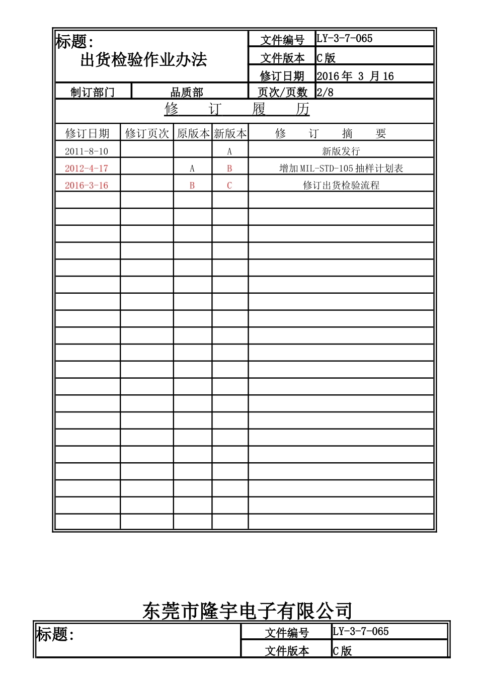 LY-3-7-065---出货检验作业办法.doc_第2页